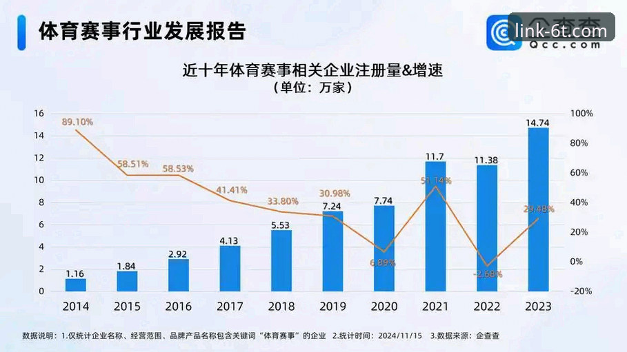 T体育数据统计 揭秘T体育数据统计背后的真相:你从未了解的赛事实时分析体系