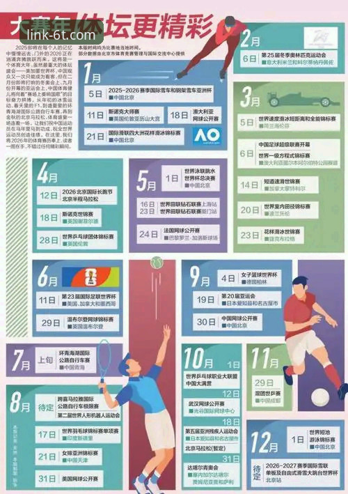 6T体育账号2026最新动态：极致赛事体验与数据驱动的平台升级